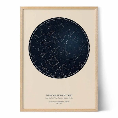 gift for new dads: The Day You Became My Daddy Star Map
