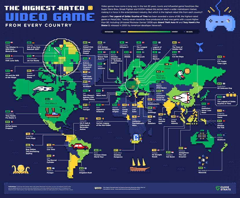 The Highest-Rated Video Game From Every Country