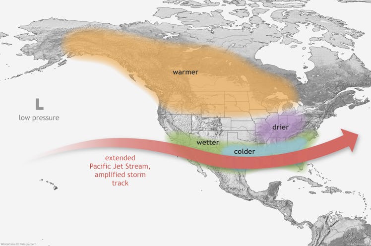 El Niño’s typical effects in winter.