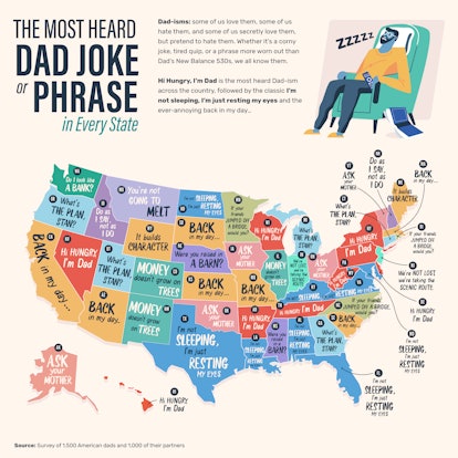 most popular dad jokes map