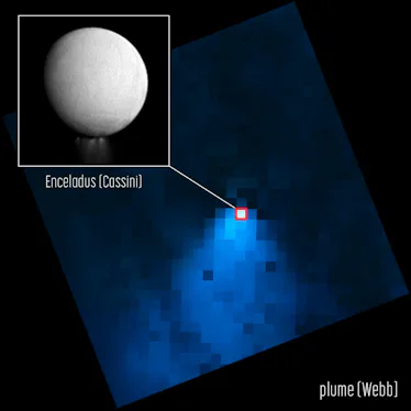 A downward-facing flume appears in pixelated imagery, and on the top left, a zoomed-in look at Encel...