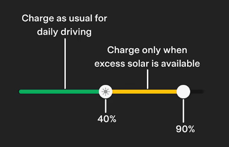 Tesla Charge on Solar sliders