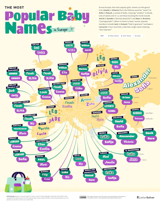 Common Names List The Most Popular Baby Names Around The World From The Past Year