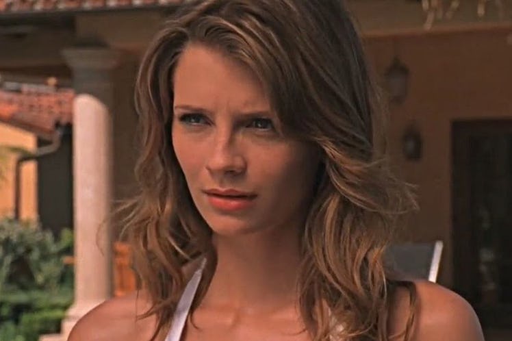 Mischa Barton as Marissa Cooper on 'The O.C.', the character for Pisces zodiac signs.