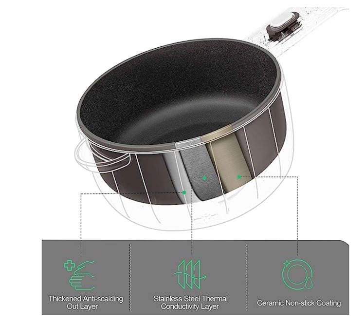 Amazon Dezin Electric Hot Pot 