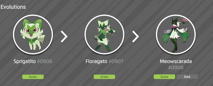 Scringpuff Evolution Line 'Pokémon Scarlet and Violet' Starter Evolutions: Movesets and Final ...
