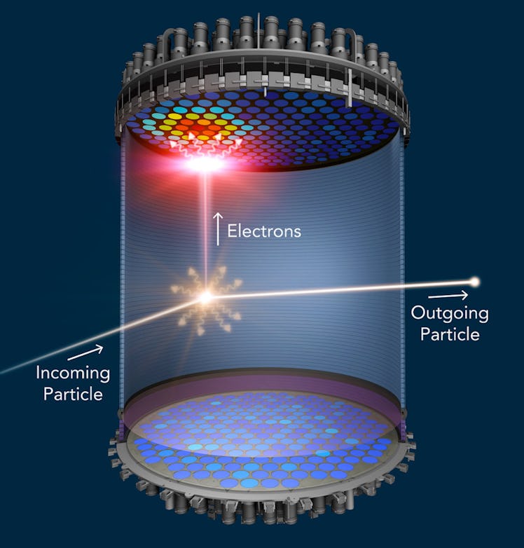 particle detector illustration show an incoming particle striking the collider sending an electron t...