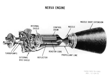 A 1970 drawing of the NERVA nuclear rocket engine.