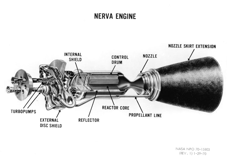 A 1970 drawing of the NERVA nuclear rocket engine.