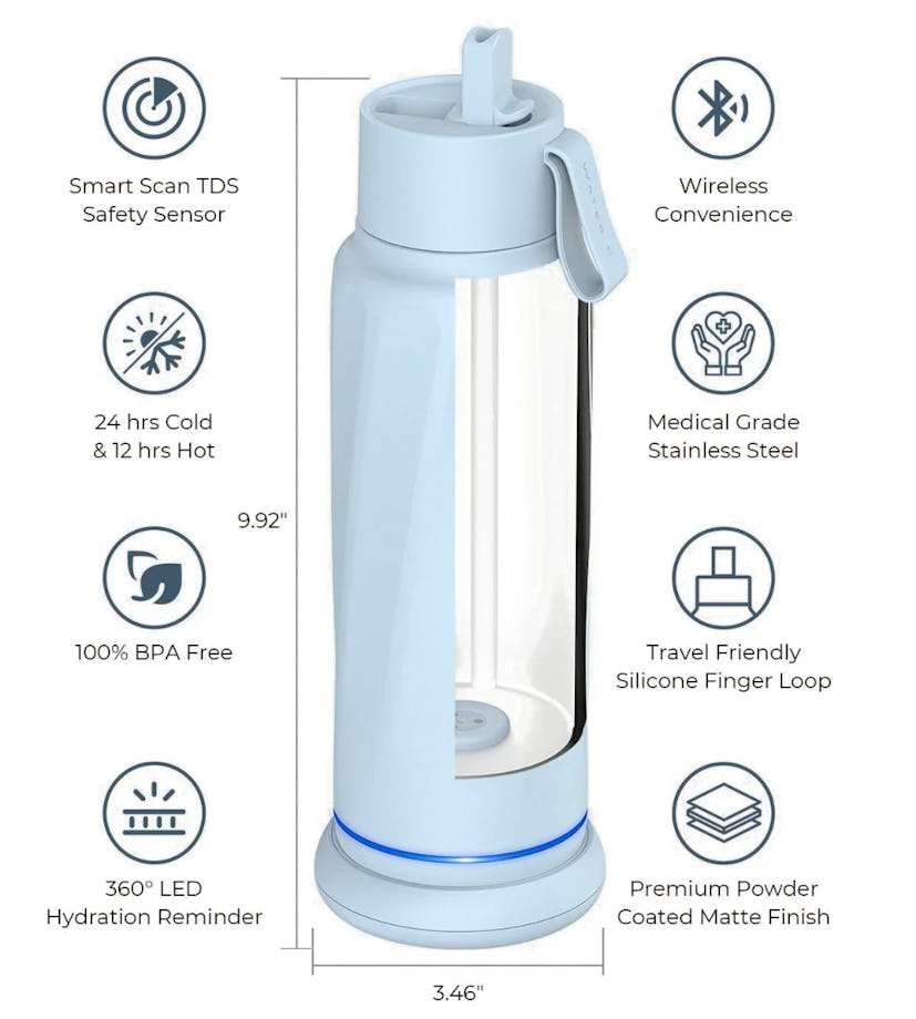 WaterH water bottle review.