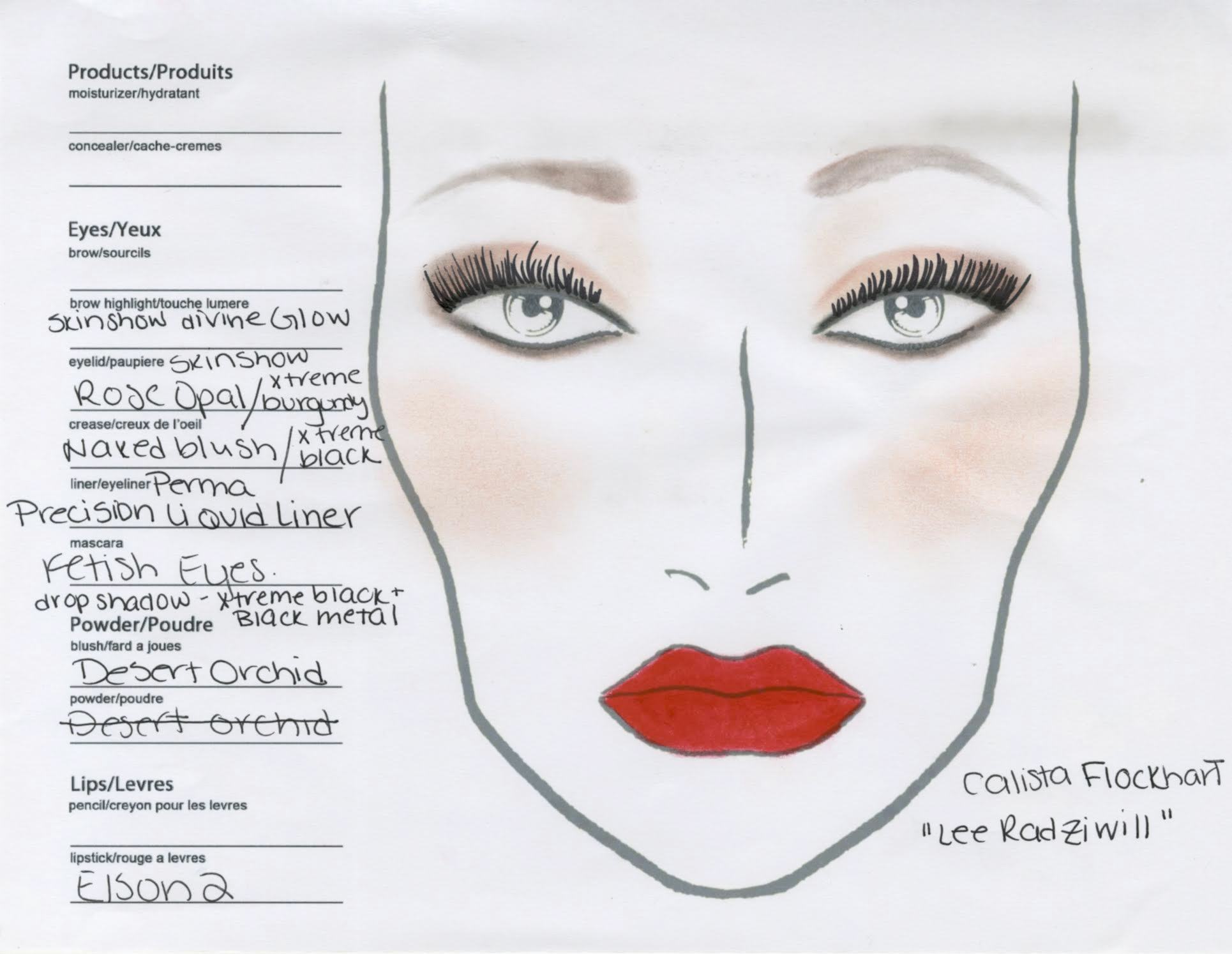 Jackie Risotto shares her makeup face chart for &lsquo;Feud: Capote vs. The Swans.'