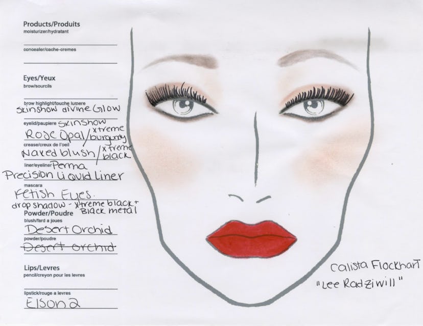 Jackie Risotto shares her makeup face chart for 'Feud: Capote vs. The Swans.'