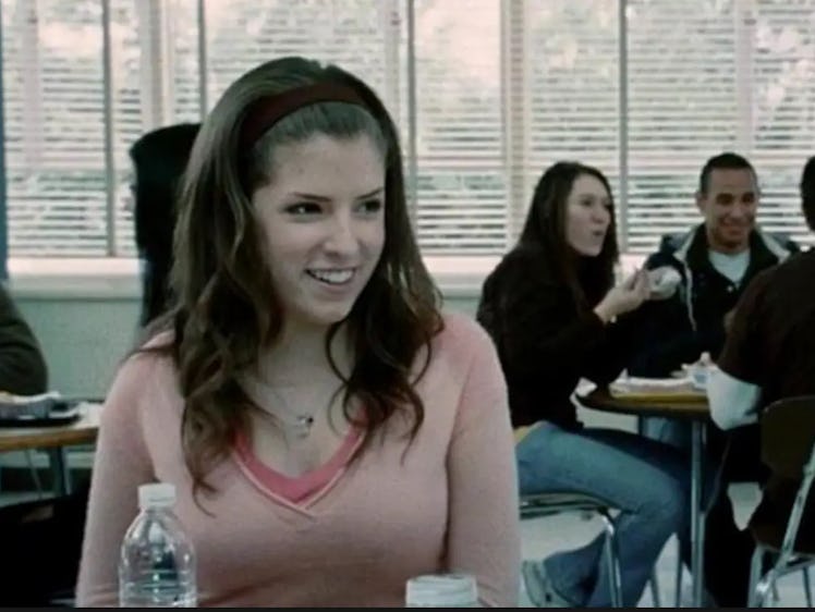 Anna Kendrick has tons of funny quotes about filming 'Twilight.'