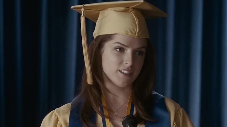 Anna Kendrick opened up about the difficult process of filming 'Twilight.'