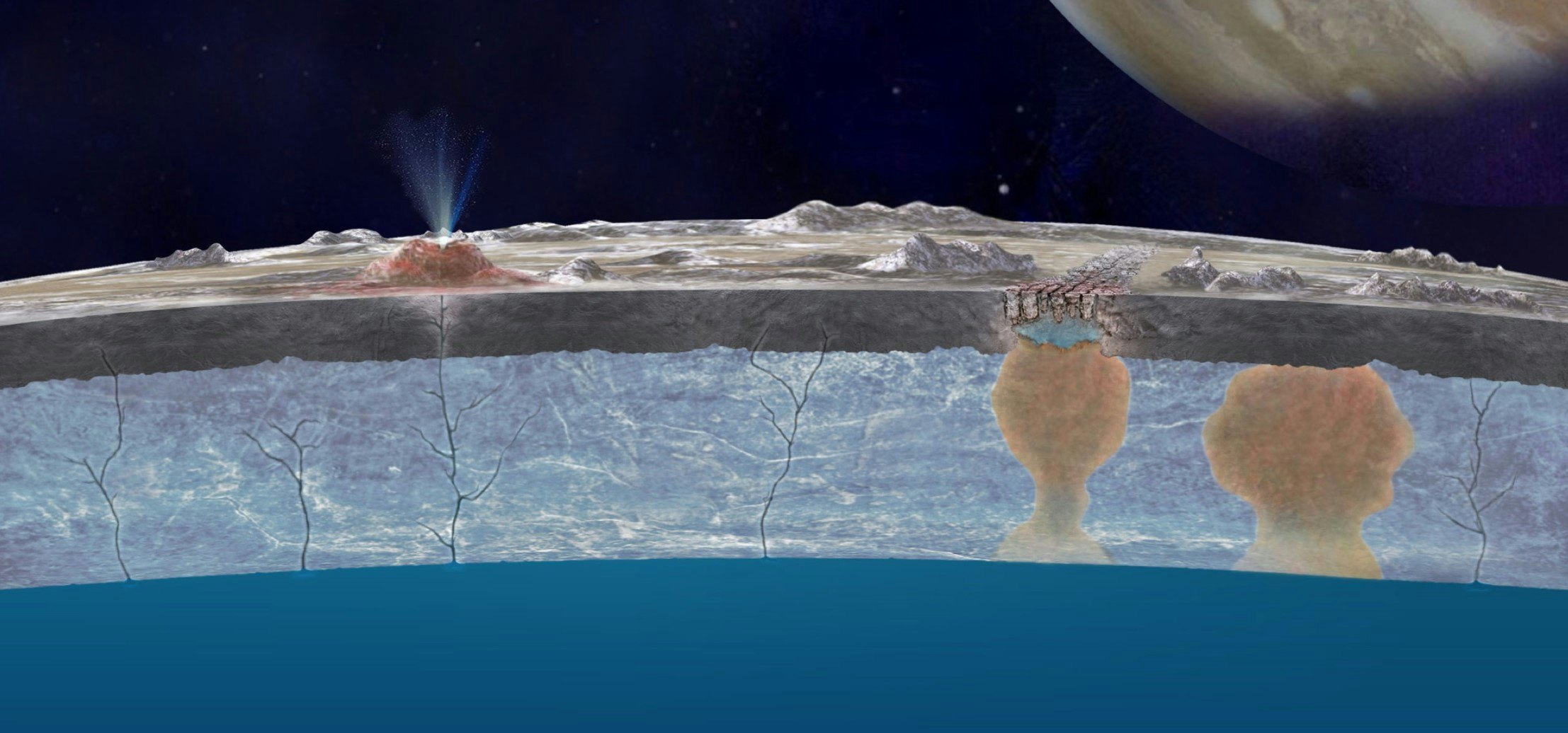 Will NASA’s Europa Clipper Really Find Aliens? Here’s What the Spacecraft Can and Can’t Do