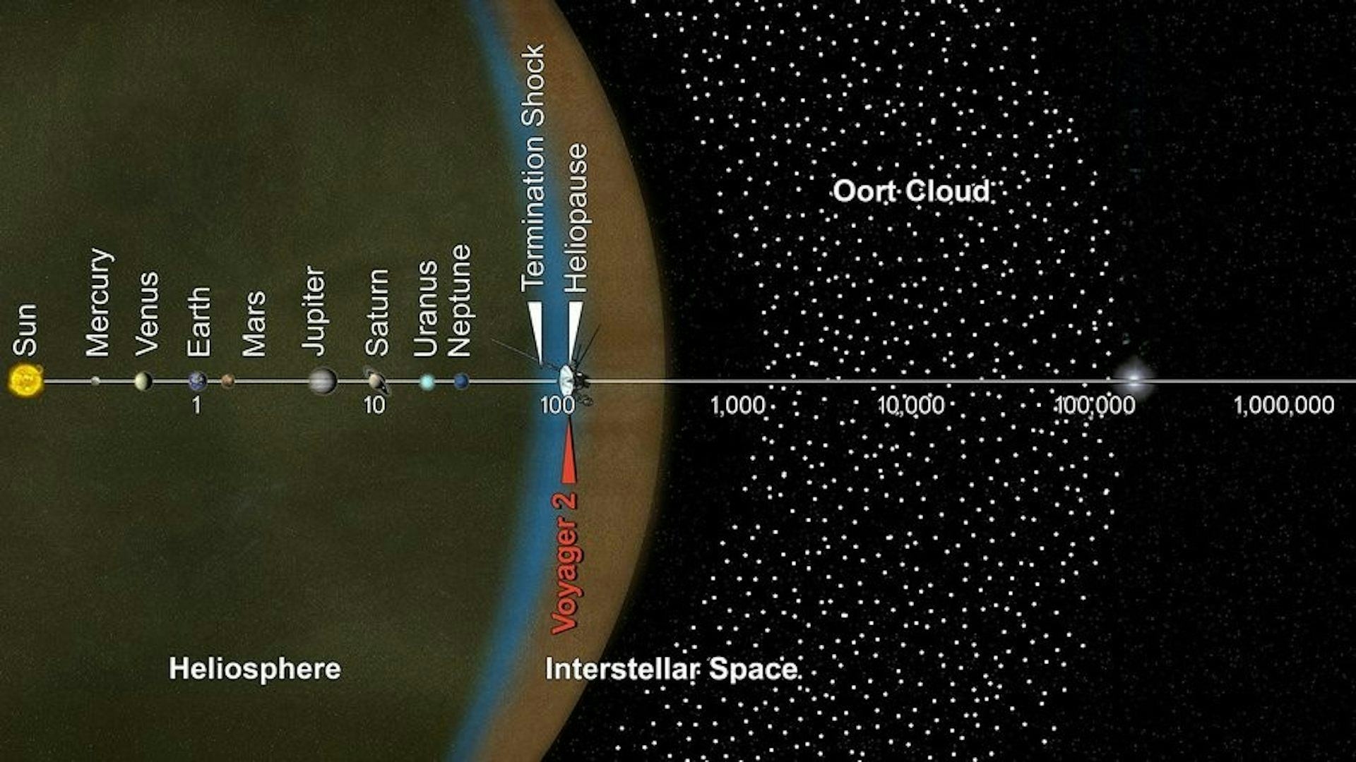 Comet Watch! Don’t Miss This Visitor From The Oort Cloud On Thursday