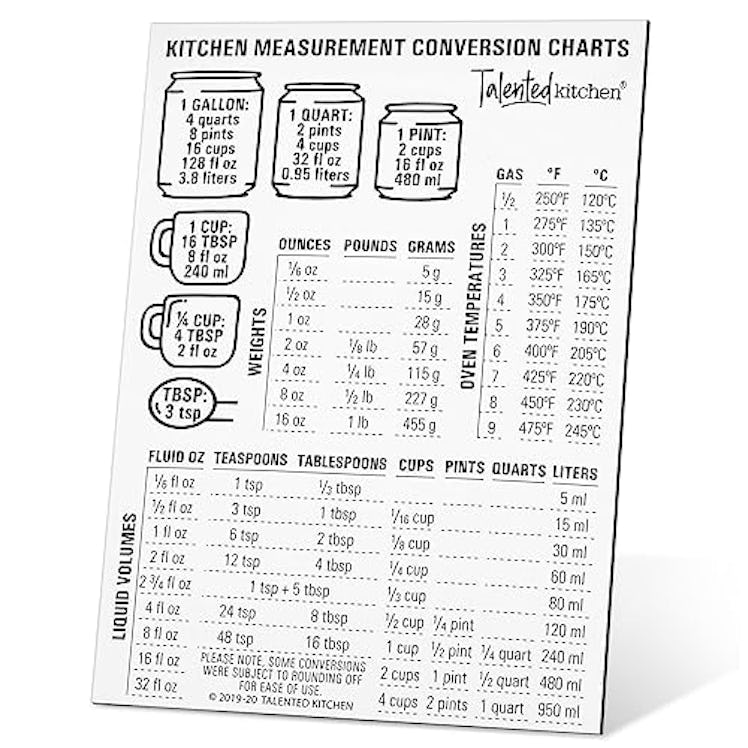 Talented Kitchen Conversion Chart Magnet