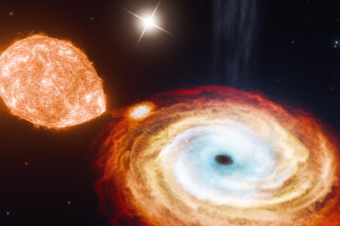 Rare “Black Hole Triple” Discovered! A Ghost Star Haunted Its Sibling Stars After It Perished