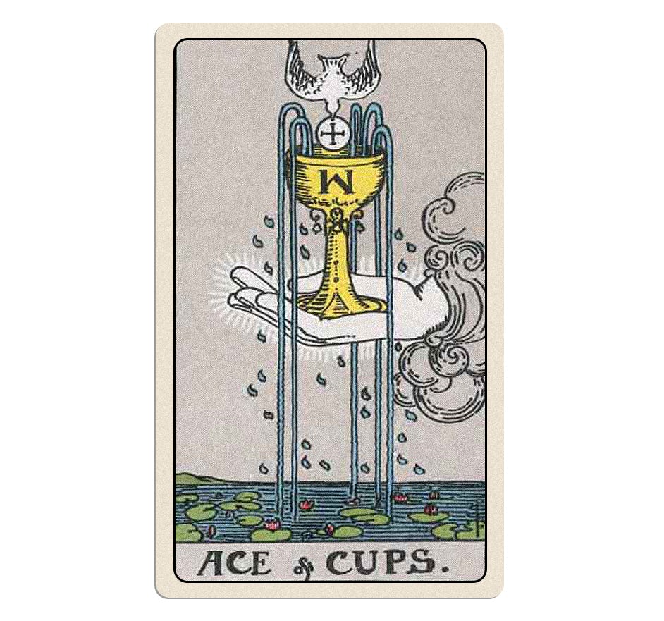 Your tarot reading for Wednesday, January 1, 2025 includes the Ace of Cups.