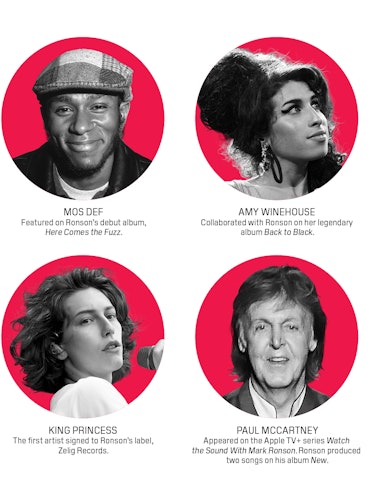 Headshots of Mos Def; Amy Winehouse; King Princess; Paul McCartney.