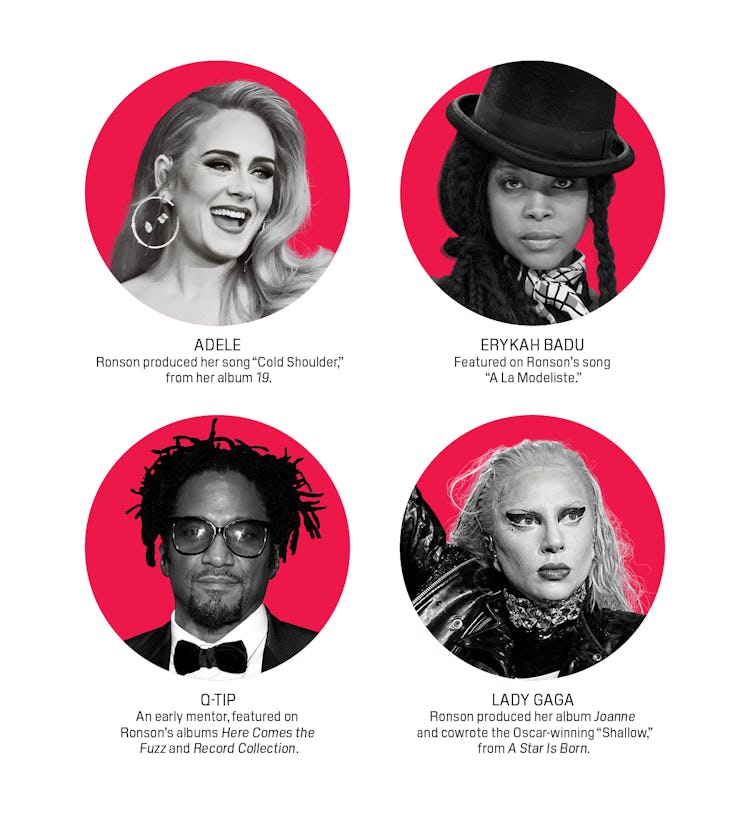 Headshots of Adele; Erykah Badu; Q-Tip; Lady Gaga.
