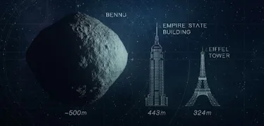 The roughly-spherical shape and size of asteroid Bennu, illustrated on the left, is larger than the ...