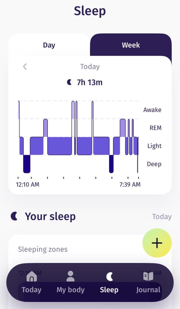 My review of the Evie Ring.