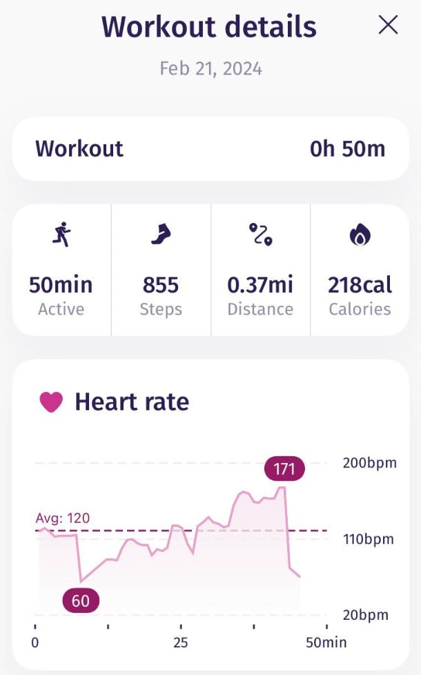 My review of the Evie Ring.