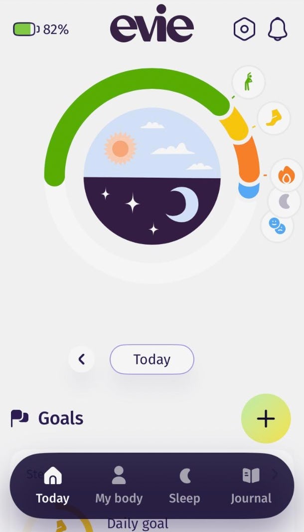 My review of the Evie Ring.