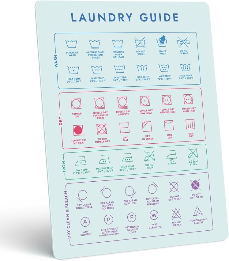 Levain & Co Laundry Symbol Guide