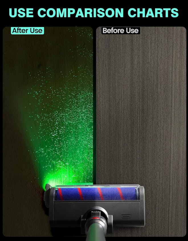 tewisefaok Vacuum Cleaner Dust LED