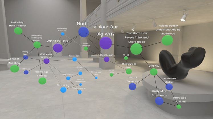 A demo showing how Noda maps out your prompts into nodes.