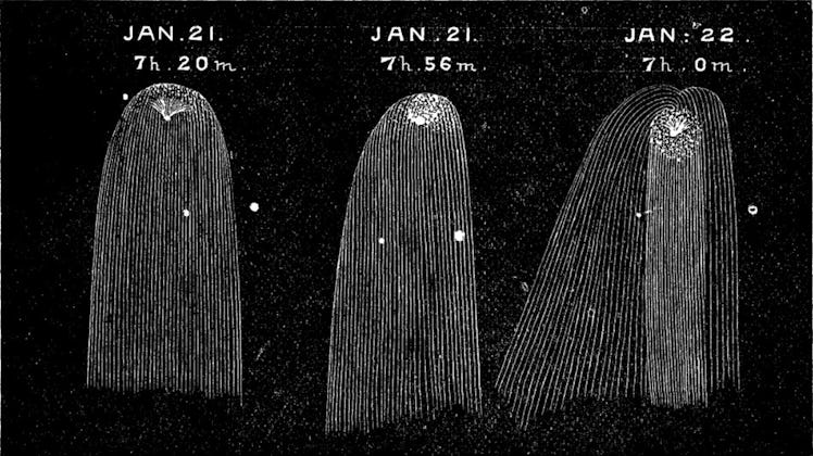 Three shapes illustrate the comet over three observations. The comet body is near the curved end, an...