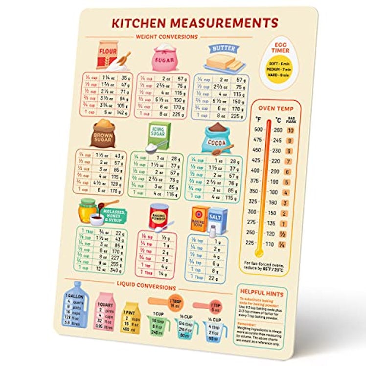 Levain & Co. Magnetic Kitchen Conversion Chart