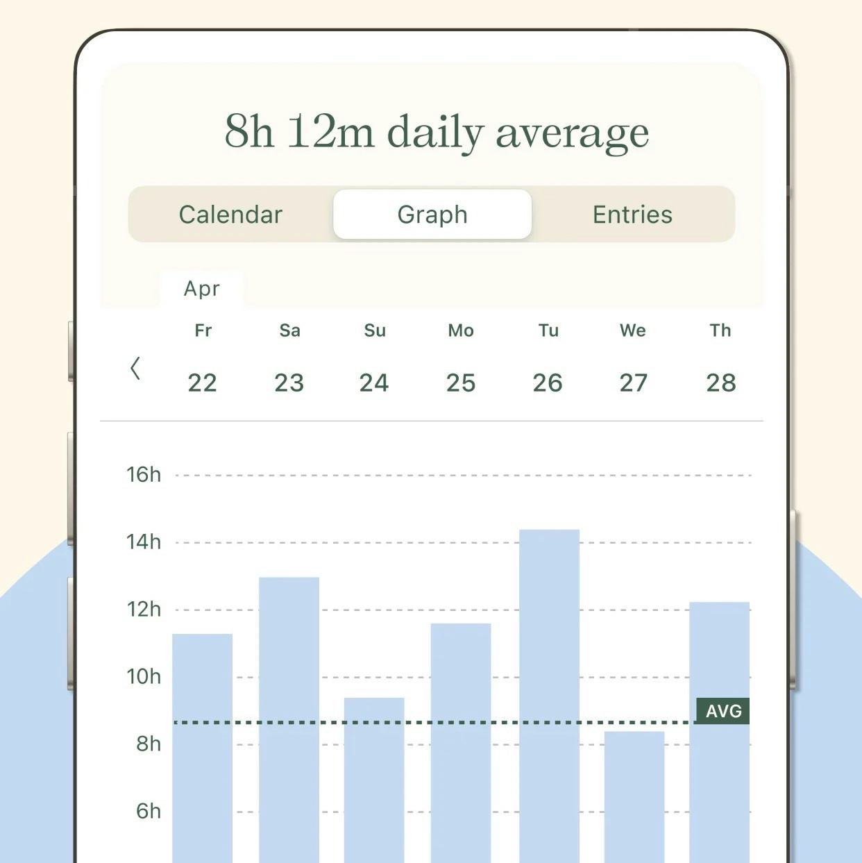 Track Trends Over Time