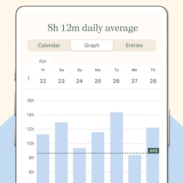 Track Trends Over Time