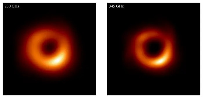 The Event Horizon Telescope Just Made A Major Breakthrough — Black Holes Can Now Be Seen in ‘Color Vision’