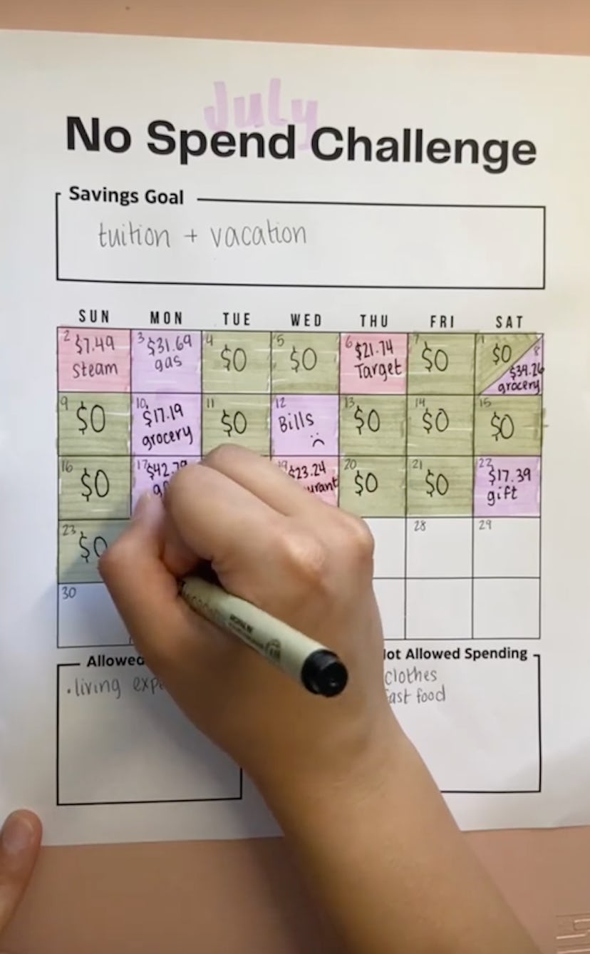 How to set up your no-buy month.