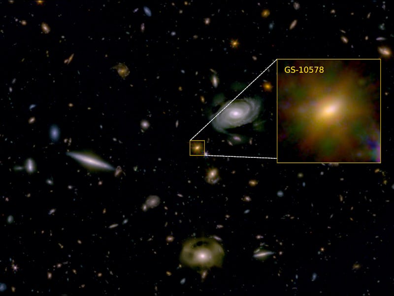 A vast galaxy field filled with numerous galaxies and cosmic structures. An inset highlights galaxy ...