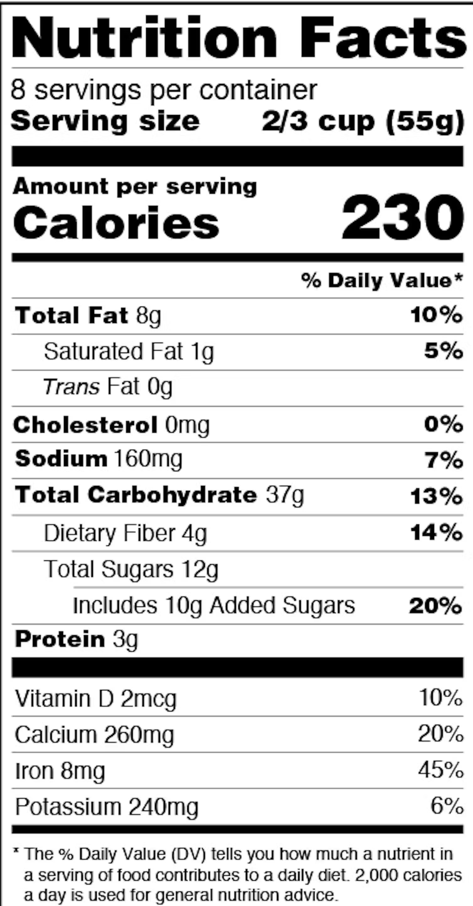 34 Years Ago, This Label Was Required On All Packaged Foods — It Needs An Upgrade