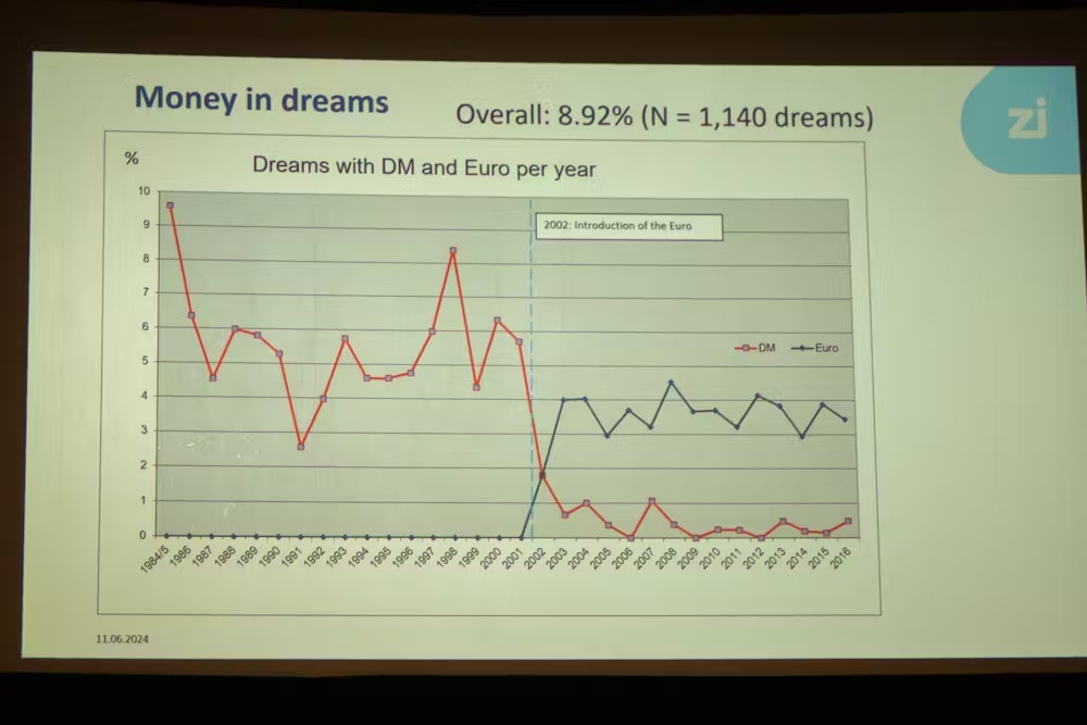 Why Do We Dream? The Answer May Be Weirder Than You Think