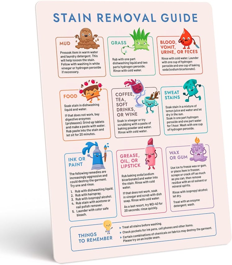 Levain & Co Stain Removal Laundry Cheat Sheet