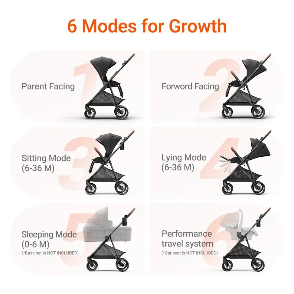 Parenting on the Move: The Stroller That Lets Dads Do More With Less Effort