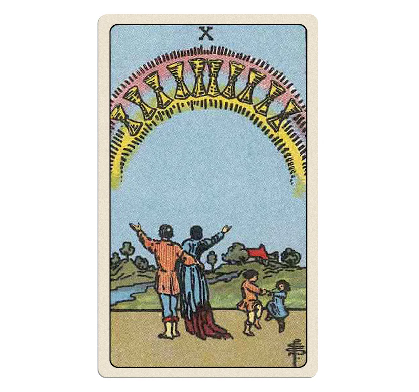 Your tarot card for the week of Dec. 22, 2025 is the Ten of Cups.