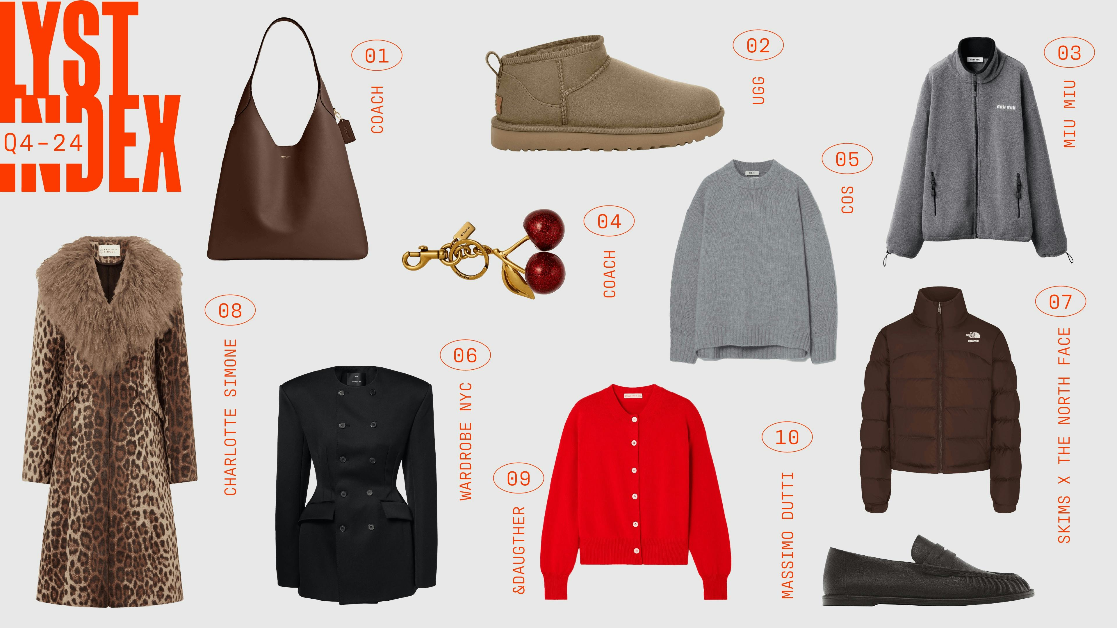 The Q4 Lyst Index Fashion Findings, Including Hottest Brands & Items
