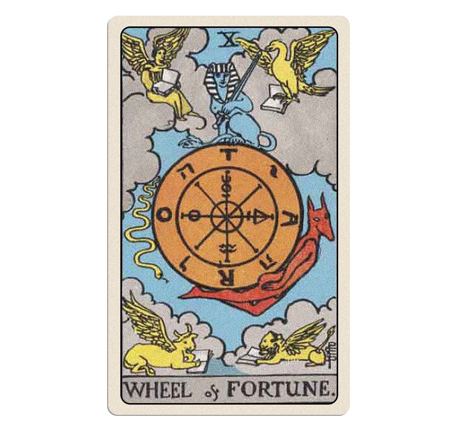 Your tarot card for Monday, February 24, 2025 is the Wheel of Fortune.