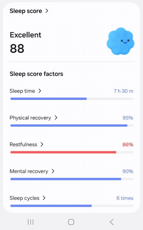 Testing the Samsung Galaxy ring.