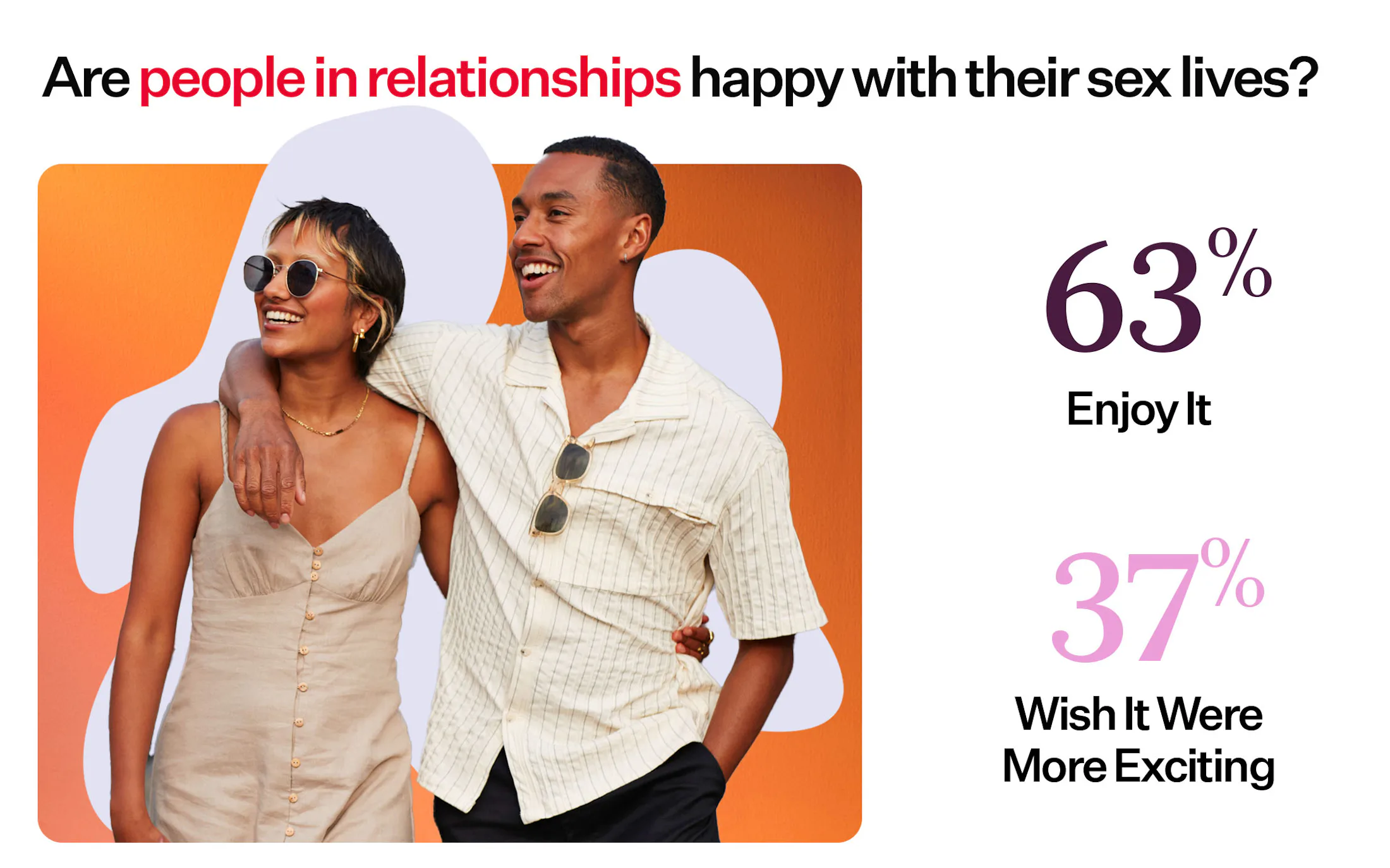 The Sex Lives Of Women In Their 30s Statistics More the-sex-lives-of-women-in-their-30s-statistics-more