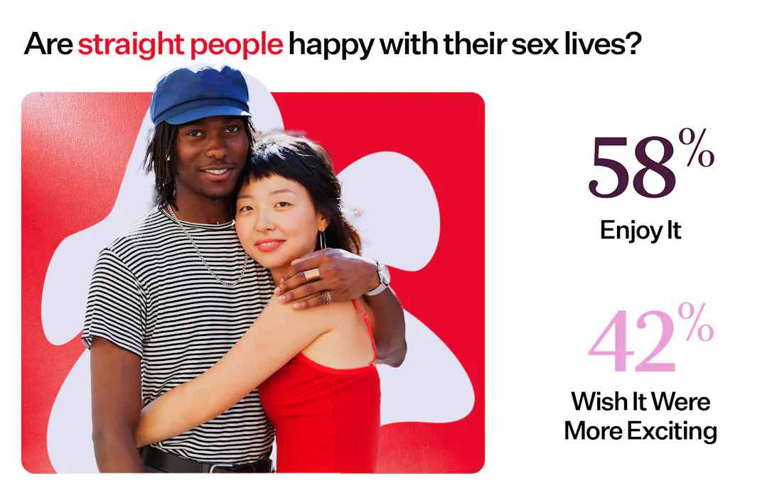 The Sex Lives Of Women In Their 30s Statistics More the-sex-lives-of-women-in-their-30s-statistics-more