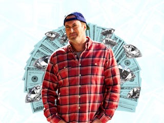Here's a breakdown of Luke from 'Gilmore Girls' expenses in one day.